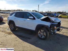 Chevrolet Equinox 2025 1