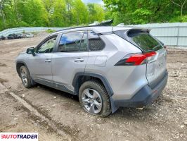 Toyota Pozostałe 2024 2