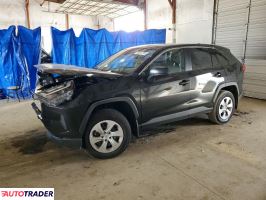 Toyota Pozostałe 2025 2