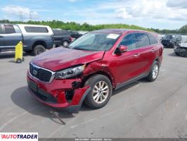 Kia Sorento 2020 3 Kia Sorento 2020 3