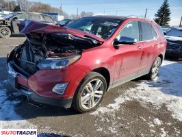 Chevrolet Equinox 2021 1