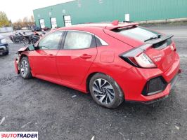 Honda Civic 2019 1