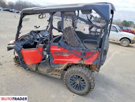 Honda Pozostałe 2020