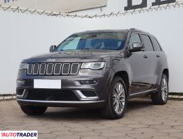 Jeep Grand Cherokee 2017 3.0 246 KM