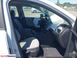 Chevrolet Equinox 2020 1