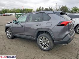 Toyota Pozostałe 2021 2