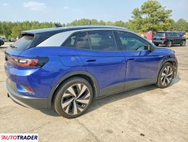 Volkswagen Pozostałe 2021