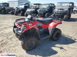 Kawasaki Brute Force 2020 Kawasaki Brute Force 2020