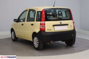 Fiat Panda 2006 1.1 53 KM
