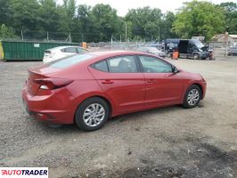 Hyundai Elantra 2020 2 Hyundai Elantra 2020 2