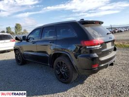 Jeep Grand Cherokee 2020 3