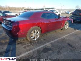 Dodge Challenger 2021 3 Dodge Challenger 2021 3