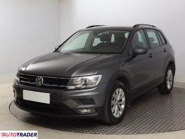 Volkswagen Tiguan 2017 1.4 147 KM