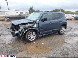 Jeep Renegade 2023 1