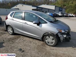 Honda Pozostałe 2019 1 Honda Pozostałe 2019 1