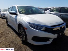 Honda Civic 2016 2 Honda Civic 2016 2