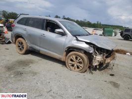 Toyota Highlander 2019 2 Toyota Highlander 2019 2