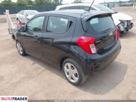 Chevrolet Spark 2019 1 Chevrolet Spark 2019 1