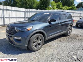 Ford Explorer 2022 2 Ford Explorer 2022 2