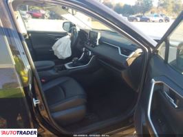 Toyota Pozostałe 2021 2