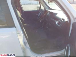 Jeep Renegade 2020 2