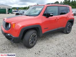 Jeep Renegade 2023 1