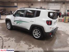 Jeep Renegade 2023 1