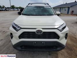 Toyota Pozostałe 2022 2