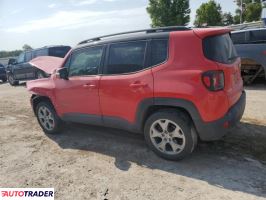 Jeep Renegade 2020 1