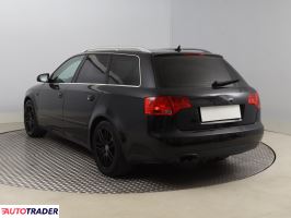 Audi A4 2006 2.0 138 KM
