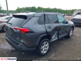 Toyota Pozostałe 2020 2 Toyota Pozostałe 2020 2