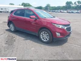 Chevrolet Equinox 2020 1 Chevrolet Equinox 2020 1