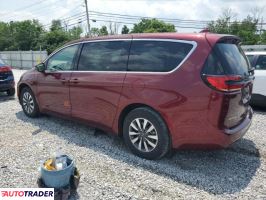 Chrysler Pacifica 2022 3