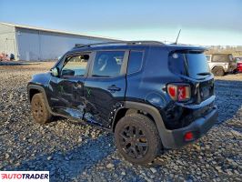 Jeep Renegade 2023 1