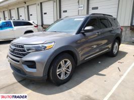 Ford Explorer 2021 2