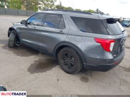 Ford Explorer 2024 2