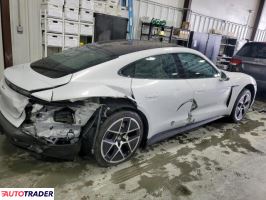 Porsche Pozostałe 2025 Porsche Pozostałe 2025
