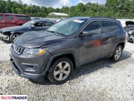 Jeep Compass 2019 2 Jeep Compass 2019 2