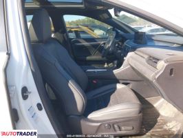 Lexus RX 2022 3 Lexus RX 2022 3
