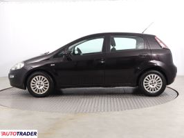 Fiat Panda 2010 1.4 76 KM