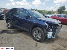 Toyota Pozostałe 2021 2