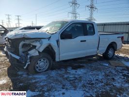 Ford Pozostałe 2024 2