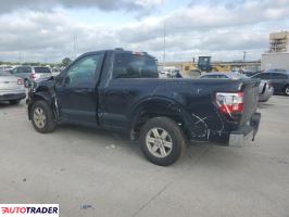 Ford Pozostałe 2021 3