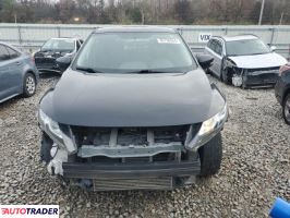 Mitsubishi Eclipse 2020 1