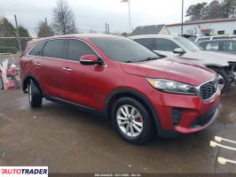 Kia Sorento 2020 3