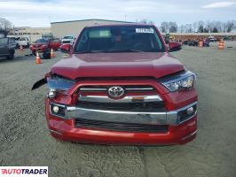 Toyota Pozostałe 2020 4