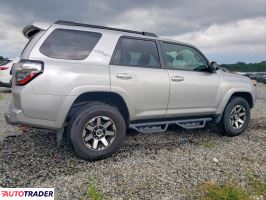 Toyota Pozostałe 2020 4