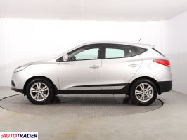 Hyundai ix35 2012 1.6 132 KM