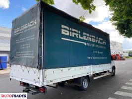 Iveco Daily 2013 2.0 Iveco Daily 2013 2.0