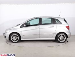 Mercedes B-klasa 2011 1.5 93 KM Mercedes B-klasa 2011 1.5 93 KM
